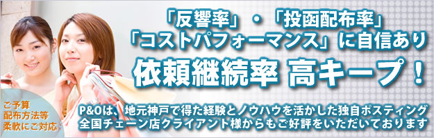 P&Oは、地元神戸で得た経験とノウハウを活かした独自ポスティングで、全国チェーン店クライアント様からもリピート率が高くご好評いただいております。全国チェーン店クライアント様からもご好評をいただいております