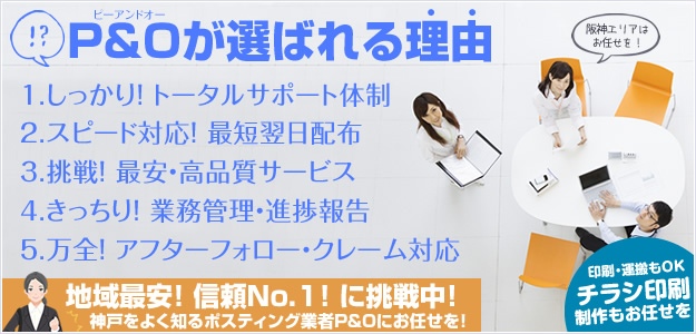 P&Oが選ばれる理由。1.しっかり！トータルサポート体制。2.スピード対応！最短翌日配布。3.挑戦！最安・高品質サービス。4.きっちり！業務管理・進捗報告。5.万全！アフターフォロー・クレーム対応。地域最安！信頼No.1に挑戦中！神戸をよく知るポスティング業者P&Oにお任せを！印刷・運搬もOK。チラシ印刷制作もお任せを。阪神エリアはお任せを。